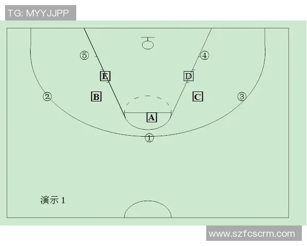 南京网球队快攻战术解析与实战应用探讨